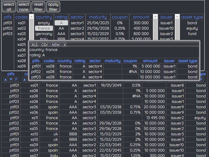 AC-TABLE filtered table example